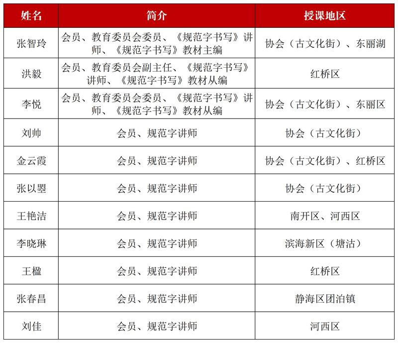 工作簿2_Sheet1(5).jpg
