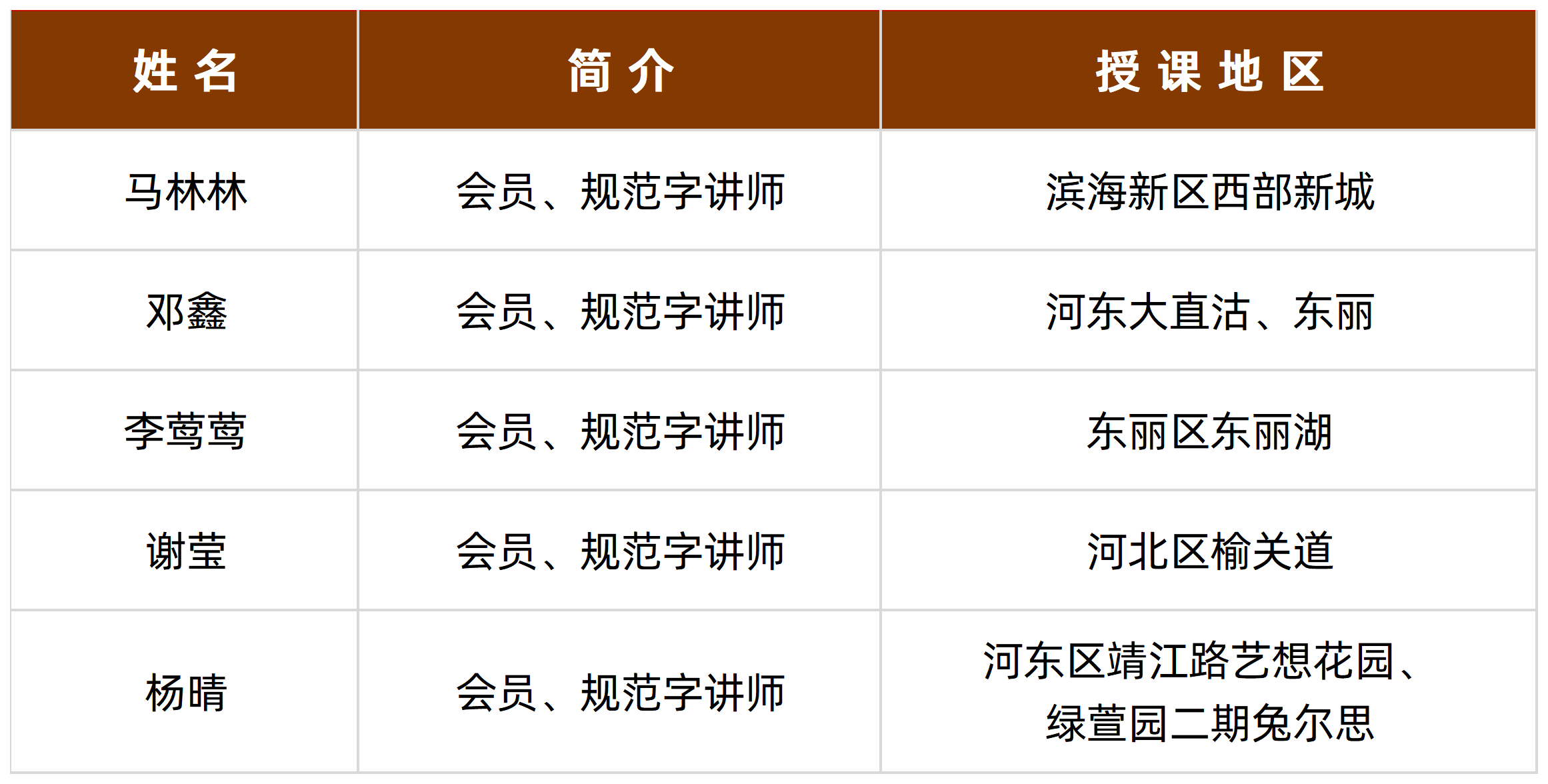 1210-第二阶段第二轮_Sheet2.png