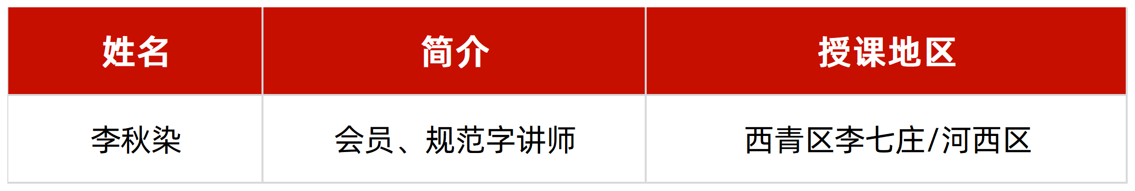 增补信息.png