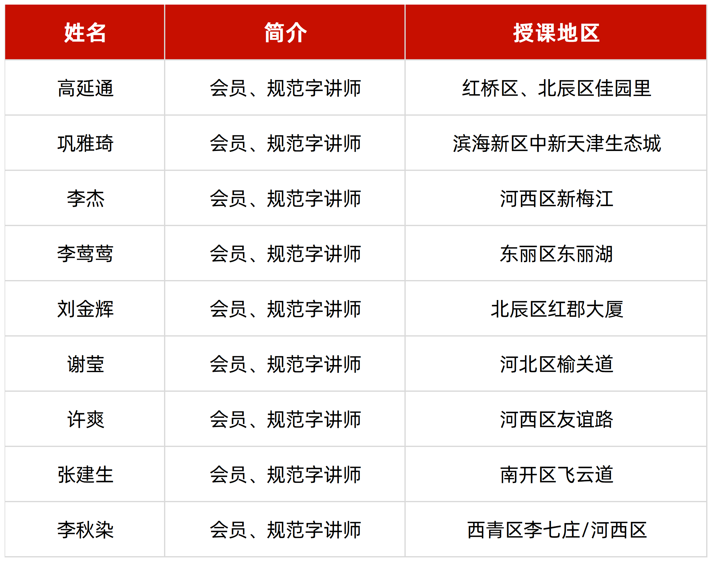 姓名_Sheet2(2)新.png