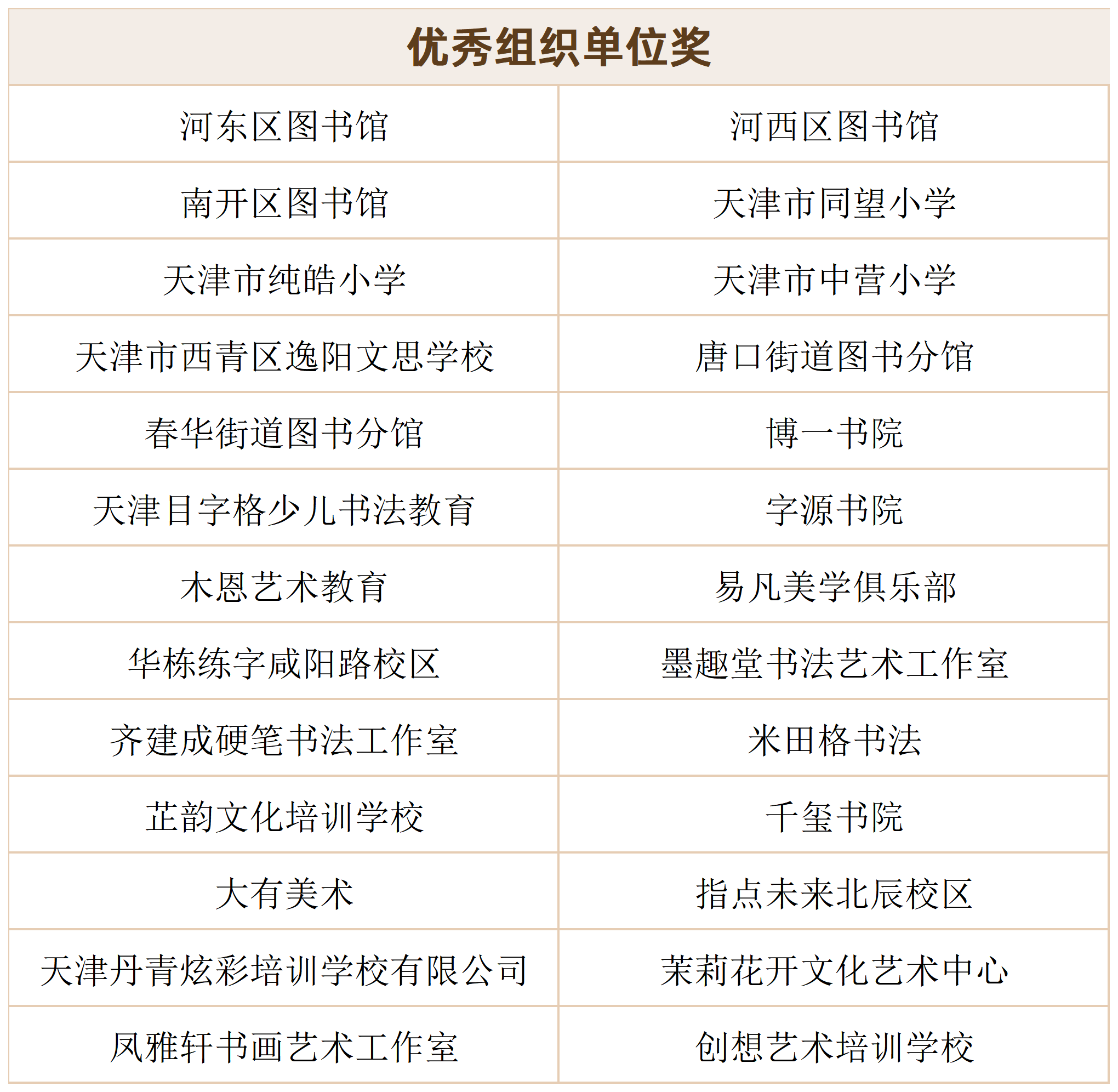 优秀组织单位奖.png