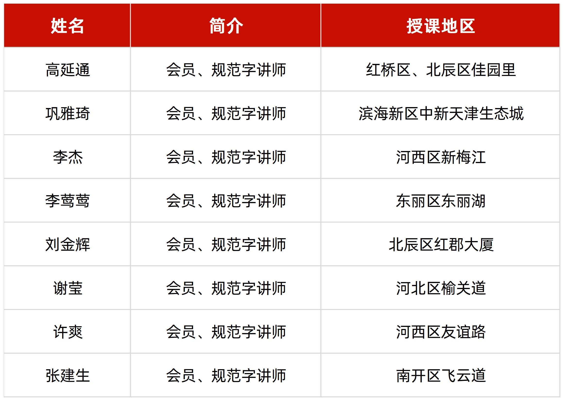 姓名_Sheet2(1).png
